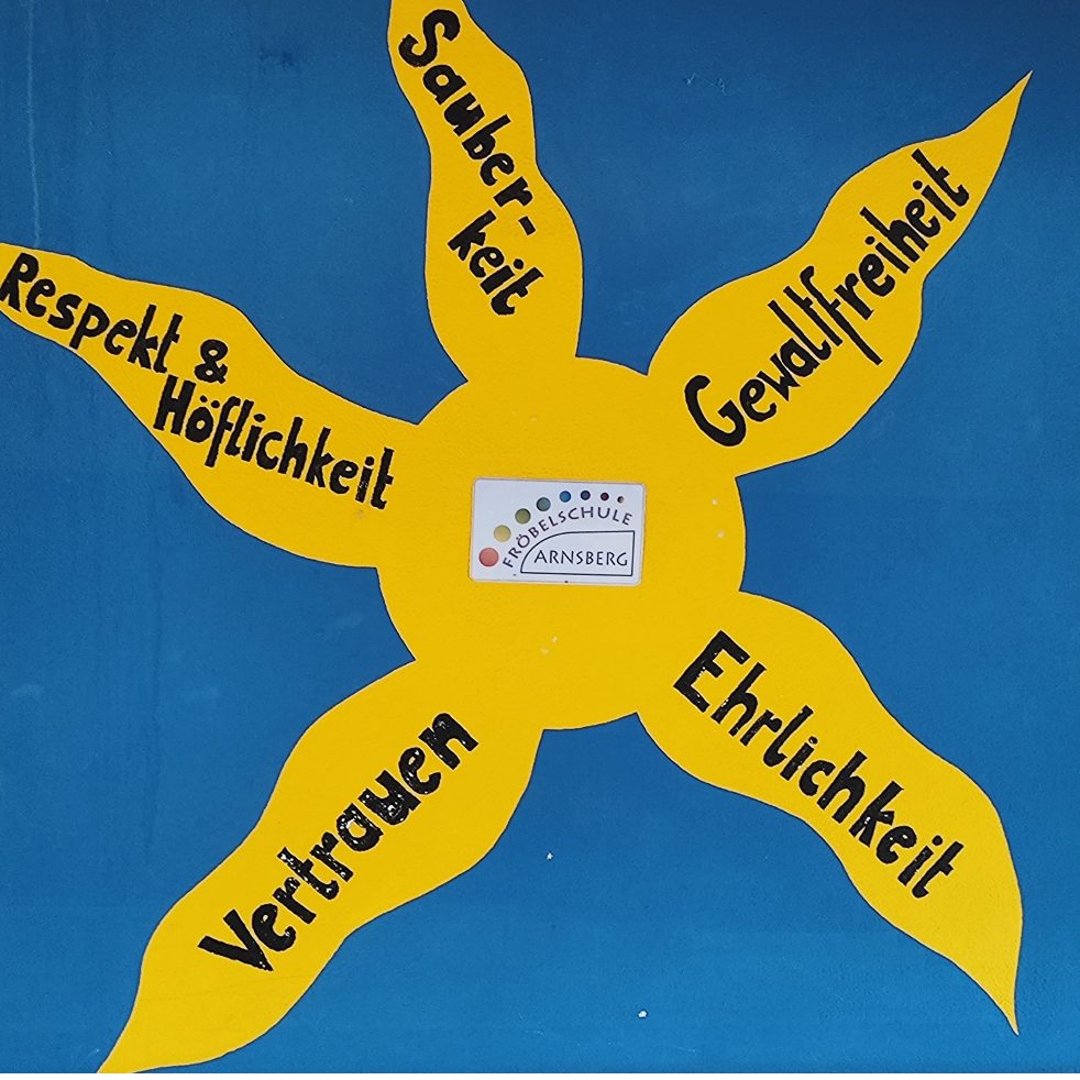 Wertesonne